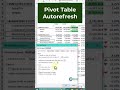 Pivot Table Auto refresh #excel