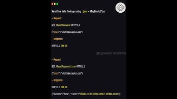 #bugbounty #bugbountyhunting #bugbountytips