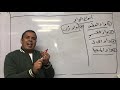 أنواع الواو لطلاب الصف الثالث الثانوي الاستاذ عصام البهنساوي 