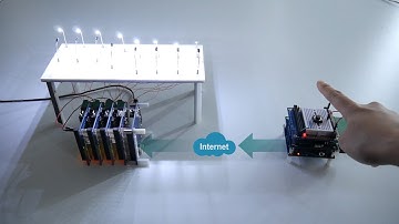 Controlling Street Lights with PHPoC Blue