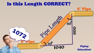 Pipe length Calculation Easy FORMULA. How to calculate cut lengths of pipes in a drawing