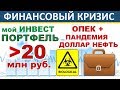 №27 Инвестиционный портфель акций. Обвал рынков! Обвал портфеля! Акции  ETF  ИИС   Дивиденды  Нефть