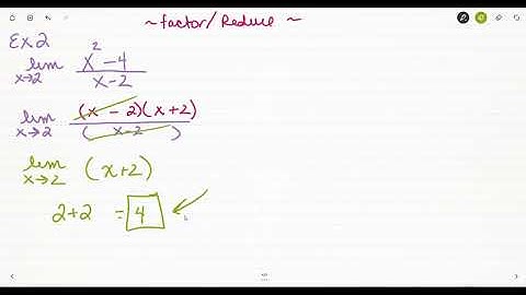 Calculus 1:  Section 2.3 Techniques for Computing Limits