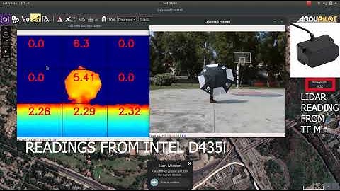 Depth range test for Intel D435i Depth Camera