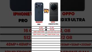 iPhone 17 Pro vs OPPO Find X9 Ultra | Which Flagship Should You Buy?