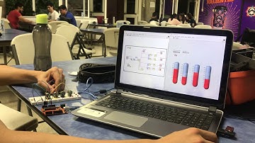 Interfaz Labview Potenciómetros