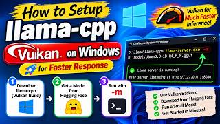 Set Up llama-cpp-server on Windows with Vulkan: Run a Small AI Model Locally