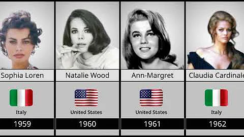 Most Beautiful Actresses From 1950 to 2025 – A Stunning Evolution Through 75 Years