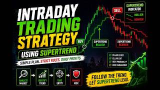 SUPER TREND PROFITABEL STRATEGY