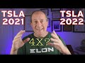 Could TSLA 4X by 2022? Revenue & Profit Growth