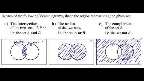 Math 30-2 Unit 1 Lesson 3 Example 1