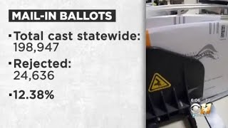 Nearly 25,000 mail-in ballots rejected in Texas primary