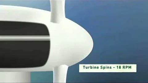 energy 101 wind turbine