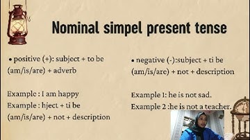 Tugas Kuliah Bahasa Inggris Project UTS - Part I - Part II | Universitas Bina Sarana Informatika