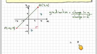 Pre-Calculus finding gradients 02