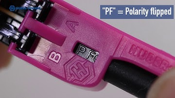 HUBER+SUHNER LC system introduction