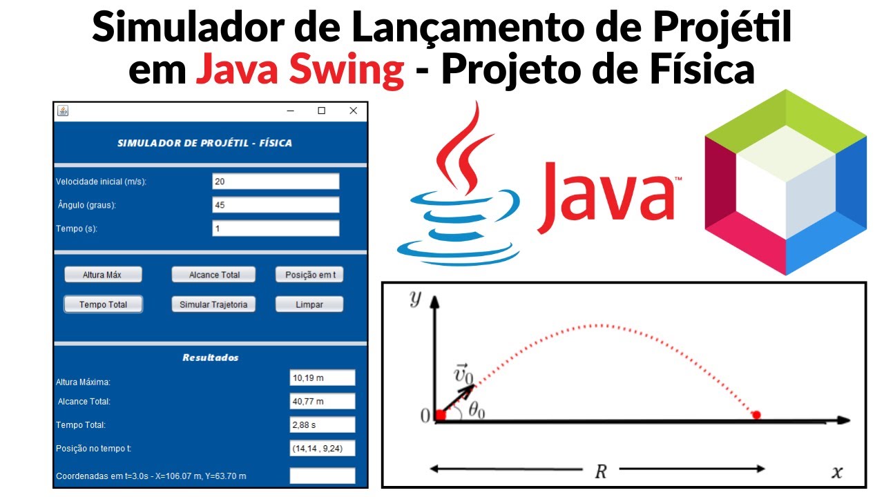 Simulador de Lançamento de Projéteis em Java Swing | Projeto de Física ...