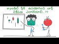 Technical Analysis//క్యాండిల్ స్టిక్//CandleStick - 1//తెలుగు లో//In Telugu