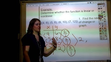 Linear and Nonlinear functions 4 1 14