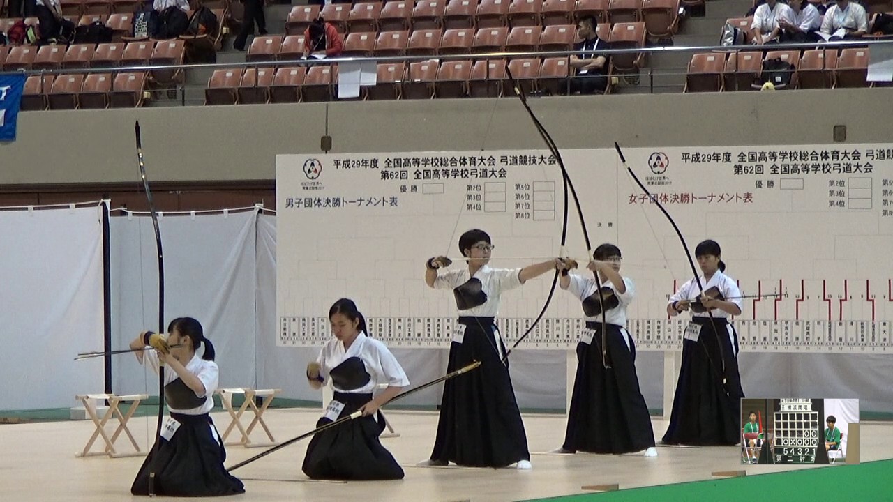 17年 弓道 女子団体 決勝トーナメント1回戦 横浜南陵 Youtube