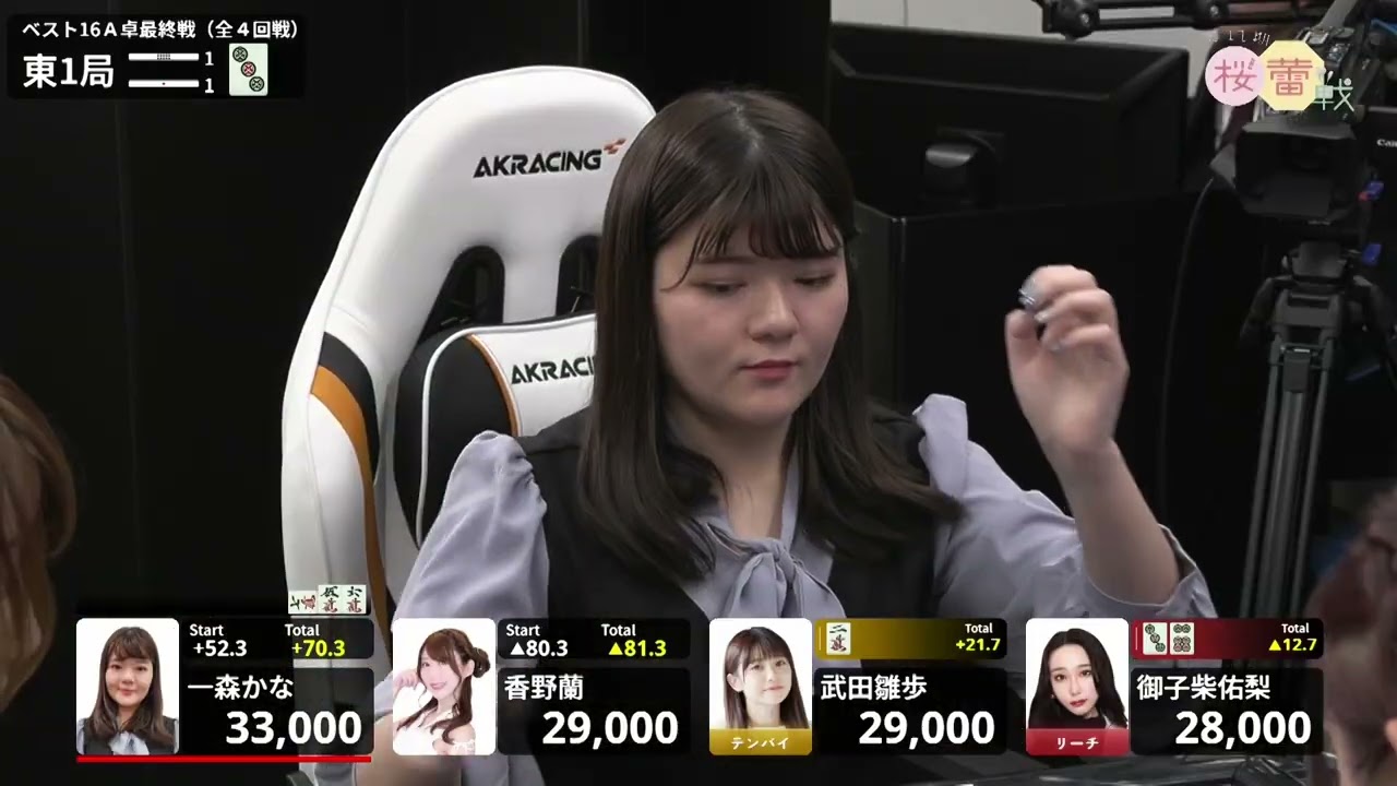 【麻雀】第11期桜蕾戦ベスト16Ａ卓４回戦