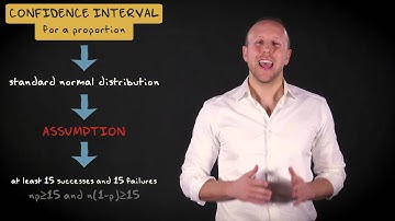6.4 CI for proportion | Basic Statistics | Confidence Intervals | UvA