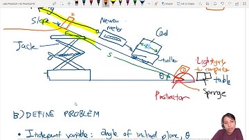 MJ16 P52 Q1 Paper 5 Tutorial: Inclined Plane | A2 Practical | CAIE A Level 9702 Physics
