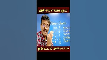 fibonacci numbers human body !!