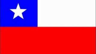 Marchas Militares Chilenas - Cuando flamea mi Bandera (Instrumental).wmv