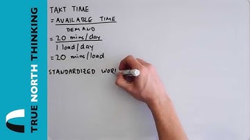 Toyota Production System Video Series - Part One: Standardized Work