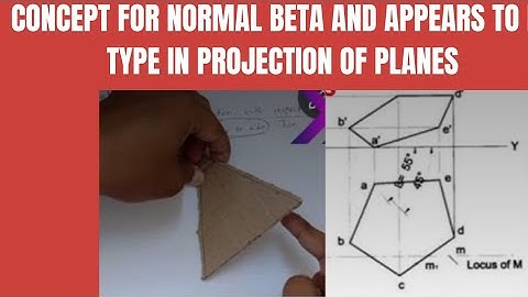 Concept for solving Normal Beta and Appears to be type in Projection of Planes |very important video
