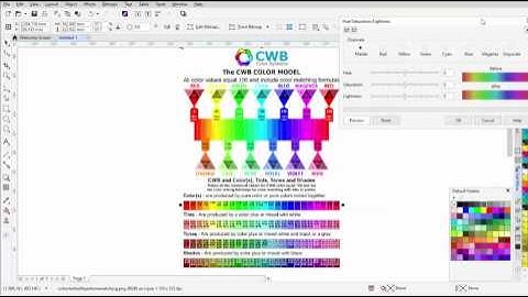 CorelDRAW tutorial working with the HSL Hue Saturation and Lightness Tool