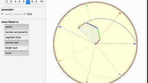 Bernstein Polynomials and Convex Bezier Sums