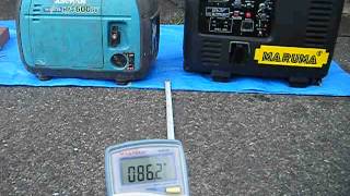 発電機、HP1600SV(EU16i同)と、ESP2200ISの比較