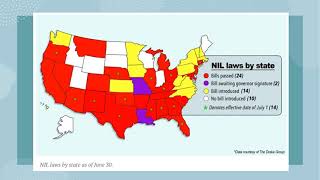 Badger AVCA Recruiting Tip of the Week   NIL