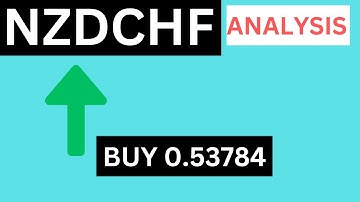 NZDCHF ANALYSIS TODAY | NZD CHF FORECAST THIS WEEK/NEXT WEEK