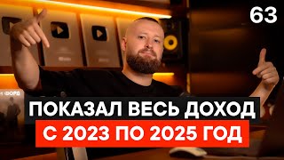 ЗАРАБОТОК НА ИНВЕСТИЦИЯХ – ВСЯ ПРАВДА! Как эффективнее всего инвестировать! [63 выпуск]