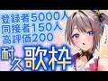 【歌枠】5000人(＋α)耐久歌枠！！！【風吹スサノオ／エアプロ】#スサ生