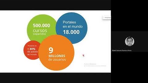 Chamilo Parte 1: Introducción, hosting y creación de cuentas