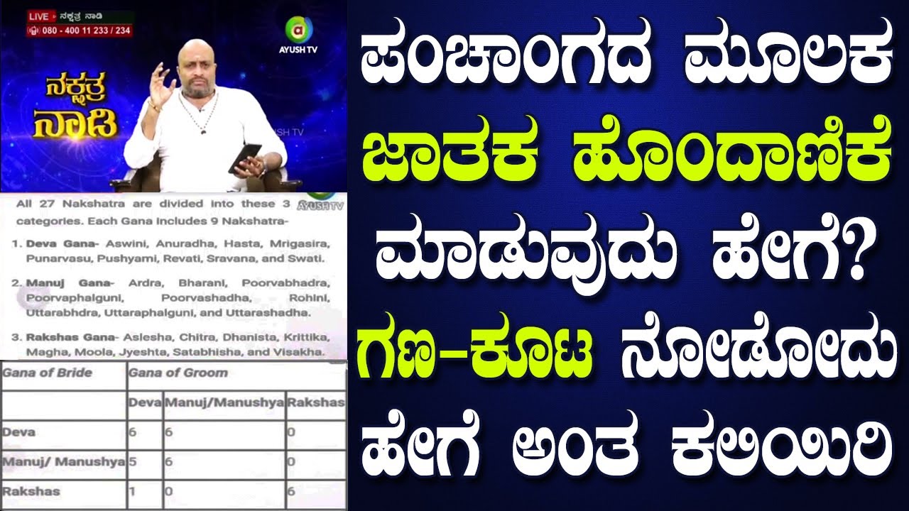 Name matching astrology for marriage in kannada