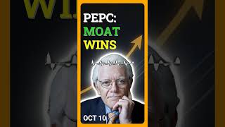 Moat Stocks Win Market Fear  | Market Analysis (Oct 10, 2025