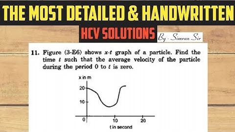 Figure 3-E6 shows xt graph of a particle | HC VERMA CHAPTER 3 SOLUTIONS