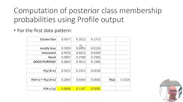 7. Classification (statistics) in latent class analysis