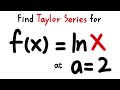 Taylor Series of ln(x) at x = 2