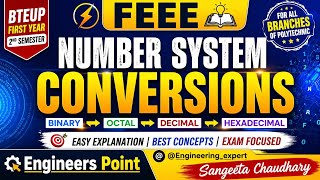 Decimal to hexadecimal number system conversation @Engineering_expert