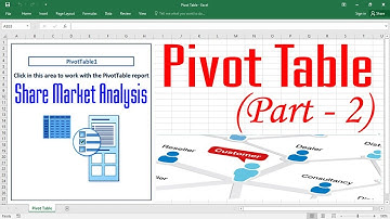 Excel magic trick 61 bangla - Pivot Table (Part 2) - Grouping and Field Settings