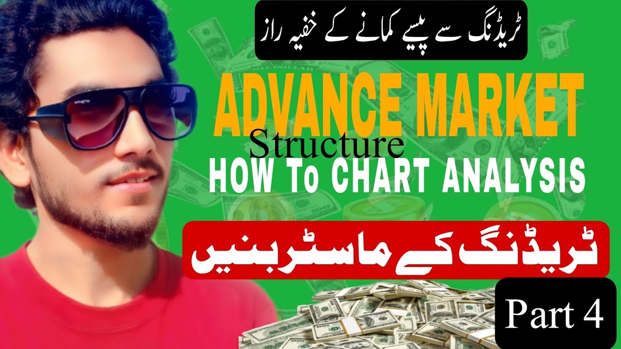 Market Structure Part 4 | Smart Money Concept Explained (BOS & CHoCH)