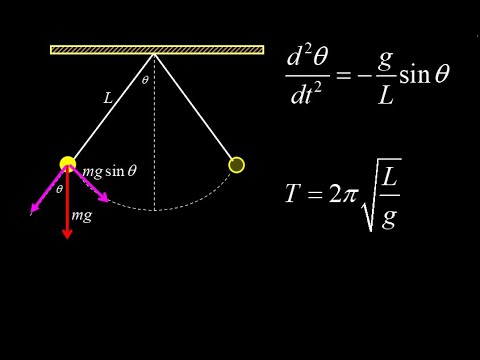 Derivation of simple pendulum period, equation of motion and example. Sine expansion for a pendulum.