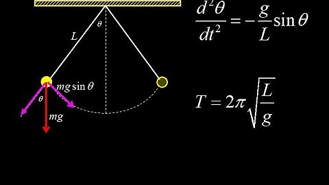 Derivation of simple pendulum period, equation of motion and example. Sine expansion for a pendulum.