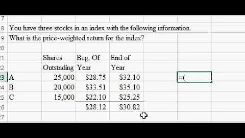 Price Weighted Index Return - DayDayNews